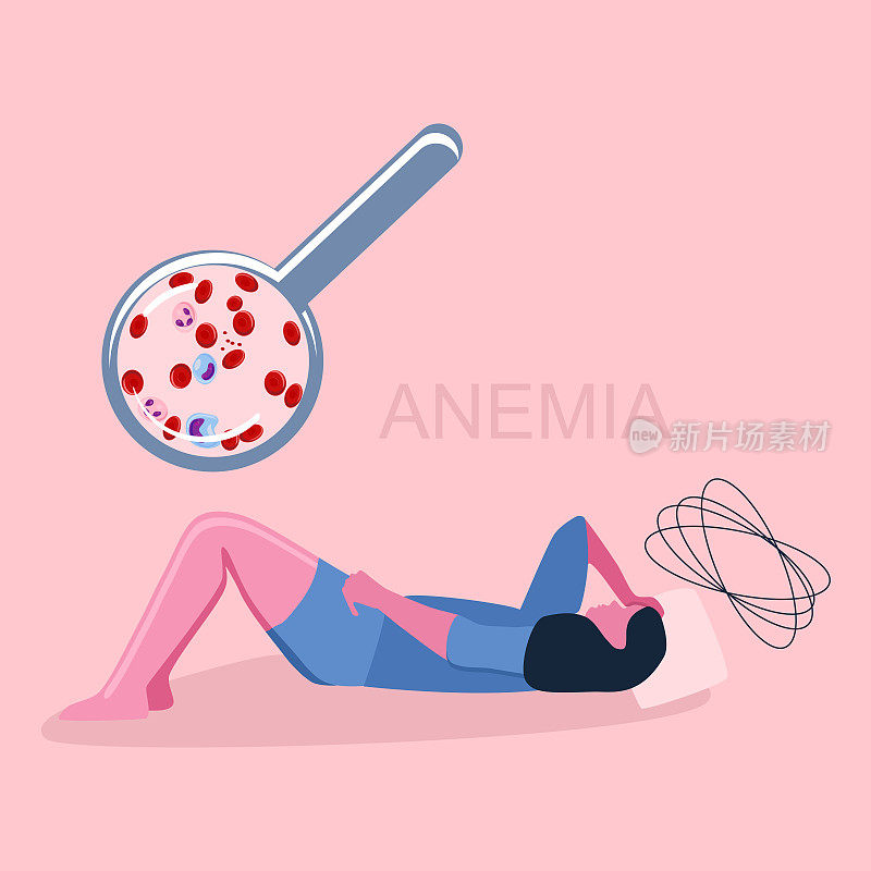 Woman is laying on her back and feeling tired, weakness because of Iron deficiency in serum.Anemia concept.Decrease of Erythrocytes or low hemoglobin.Magnifying glass with blood analysis.